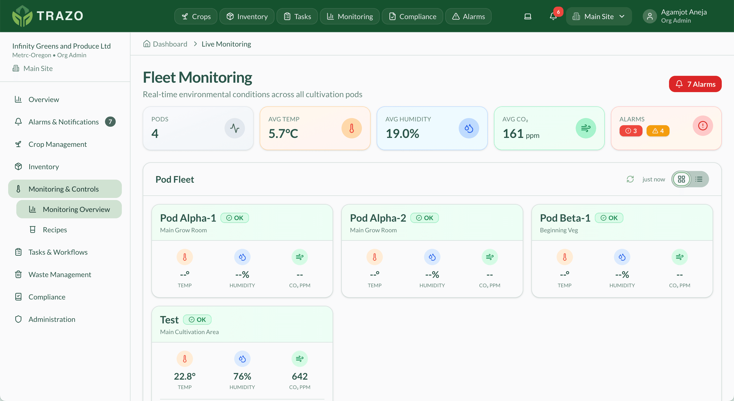 Autonomous Cultivation